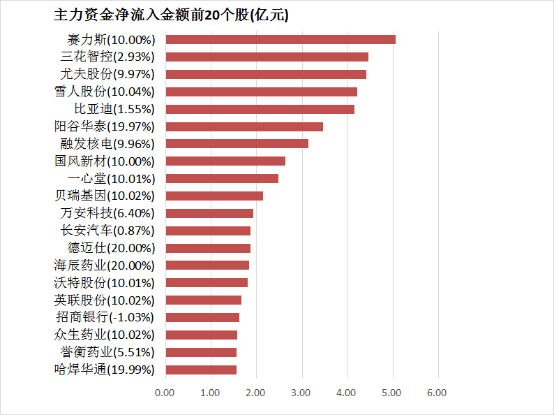 ex外汇平台官网邓紫棋首部科幻小说今日预售：通往内心的启示路